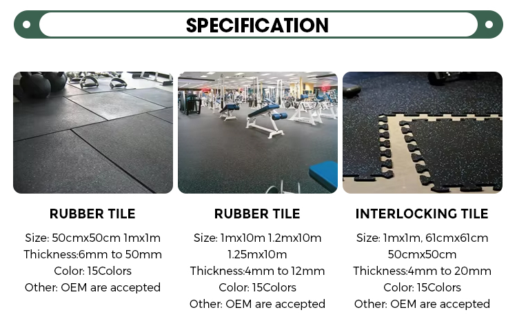 differerent size of rubber flooring mat